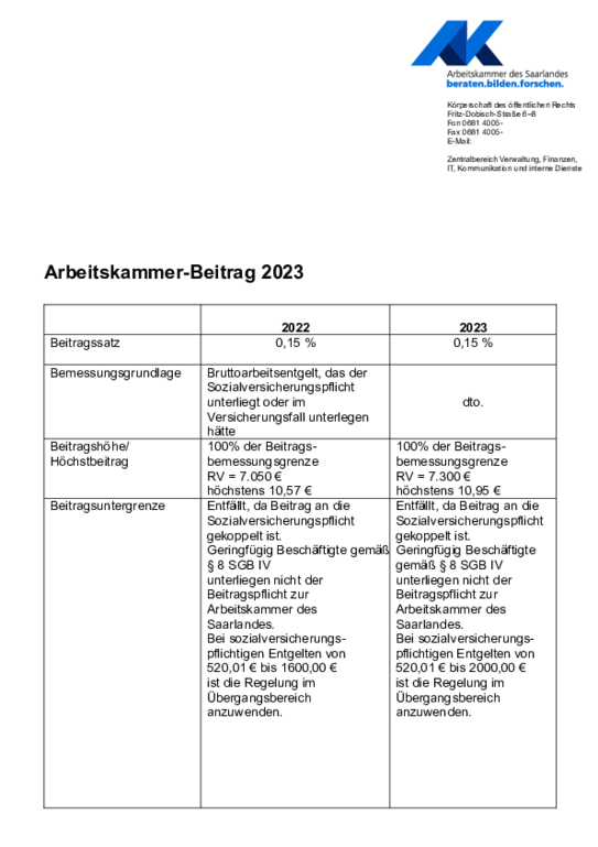 AK-Beitragstabelle 2023 AK-Beitragstabelle 2023 - AK-Beitragstabelle 2023