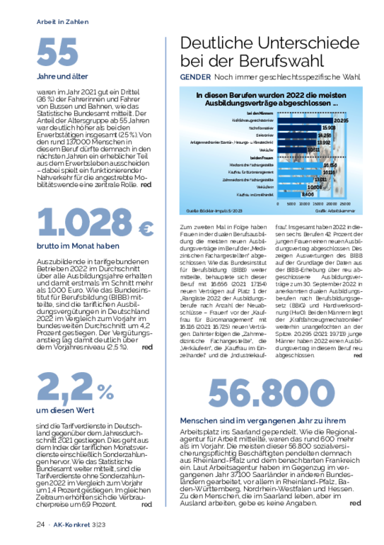 Arbeit in Zahlen - Deutliche Unterschiede bei der Berufswahl Arbeit in Zahlen - Deutliche Unterschiede bei der Berufswahl - Noch immer geschlechtsspezifische Wahl (AK-Konkret Heft 3, Juni 2023)