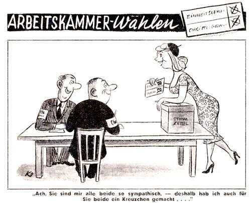 Karikatur zur Arbeitskammerwahl Karikatur zur Arbeitskammerwahl
