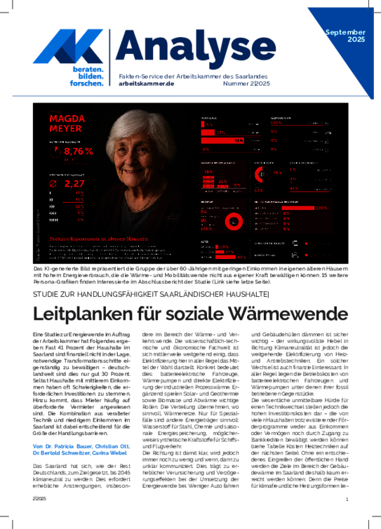 AK-Analyse Wärmewende  - Studie zur Handlungsfähigkeit Saarländischer Haushalte | Leitplanken für soziale Wärmewende (Ausgabe 2 / September 2025)
