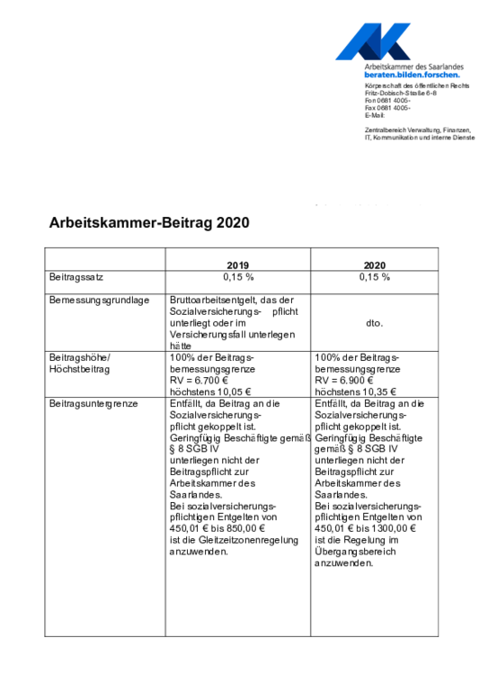 AK-Beitragstabelle 2020 AK-Beitragstabelle 2020 -